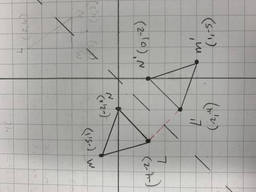 Please Help! ASAP Will give brainliest! Graph a triangle (LMN) and reflect it over the line y=x to c