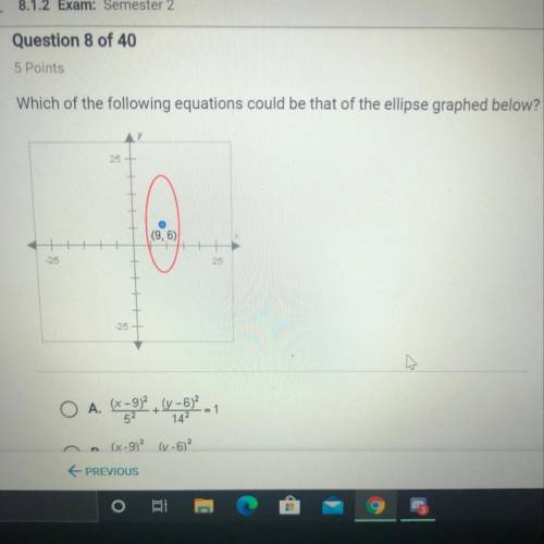 Please help me!
Which of the following equations could be that of the ellipse graphed below