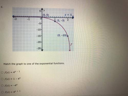 Match the graph to one of the exponential functions .