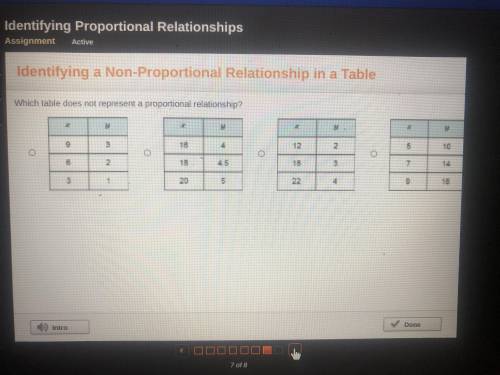Which table does not represent a proportional relationship?