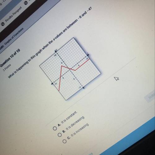 What is happening to this graph when the x-values are between -8 and -4?

10
-10
5
10
10
O A. It i