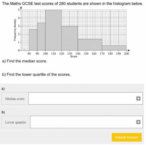 The maths GCSE test scores are shown in the histogram below.PLEASE HELP.ANSWER WILL BE MARK BRAINLI