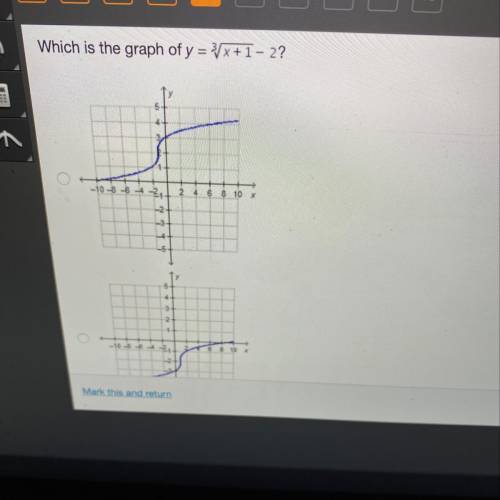 Which is the graph of y=3 squareroot x+1 -2?