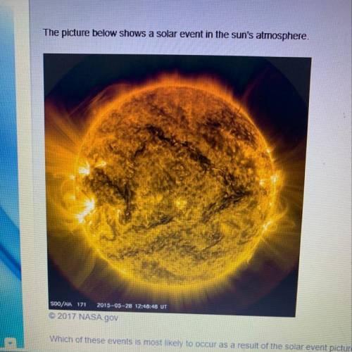 Which of these events is most likely to occur as a result of the solar event pictured above
