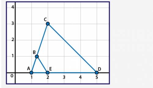 Hiro is creating a smaller scaled replica of a triangular canvas. triangles ABE and ACD on a coordi