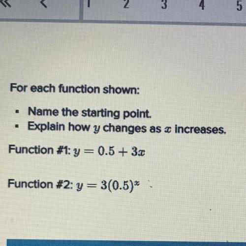For each function shown:

•name that starting point
•explain how y changes as x increases 
functio