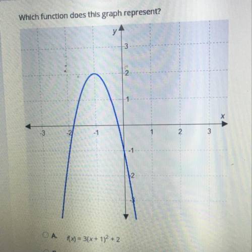 Which function does the graph represent?

Choices are
A. f(x)=3(x+1)^2+2
B. f(x)=-3(x+1)^2+2
C.f (