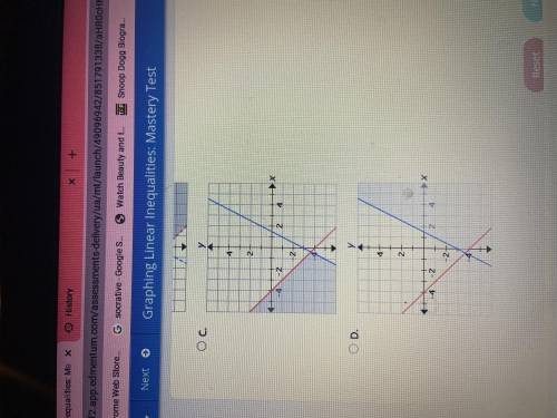 Which graph represents the following system of inequalities y>-x-4y<2x-3
