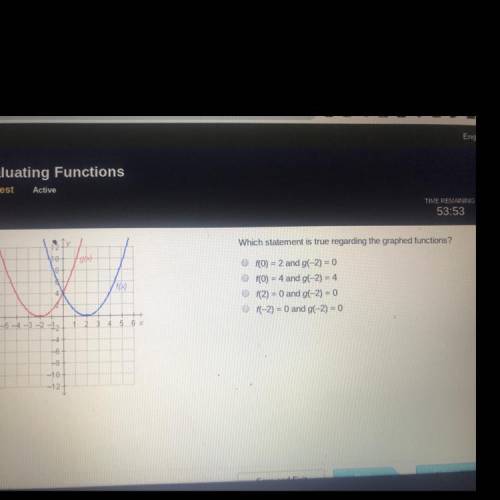 Which statement is true regarding the graphed functions?

M
f(0) = 2 and g(-2) = 0
f(0) = 4 and g(