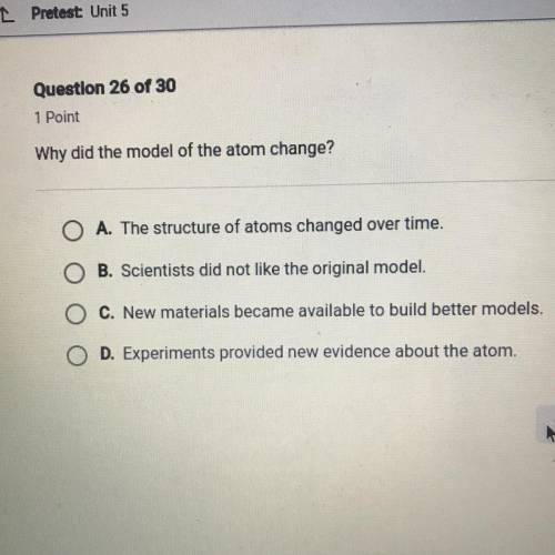 Why did the model of the atom change?