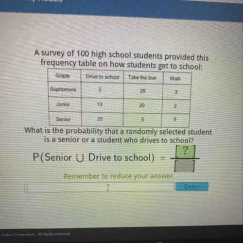 A survey of 100 high school students provided this frequency table on how students get to school: W