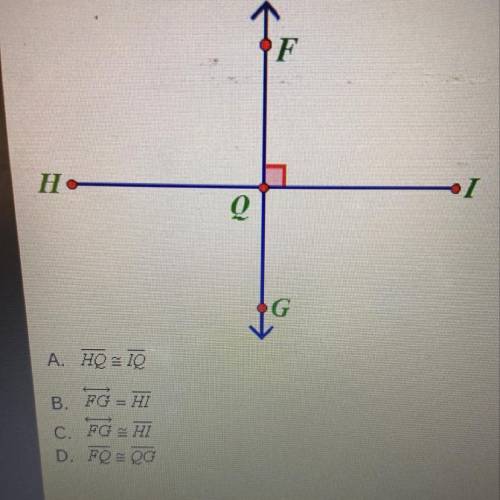 If FG is a perpendicular bisector of HI at midpoint Q, what is TRUE about the following statements?