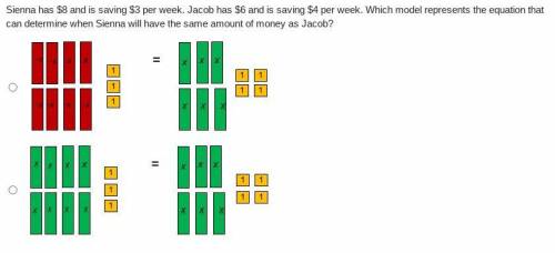 50 POINTS WILL GIVE BRAINLIEST. Sienna has $8 and is saving $3 per week. Jacob has $6 and is saving