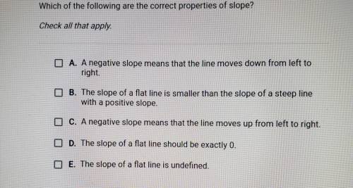Which of the following are the correct properties of slope? Check all that apply