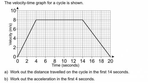 Velocity-time graph Questions. 15 points