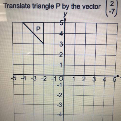 Translate triangle p by the vector (2)
(-7)