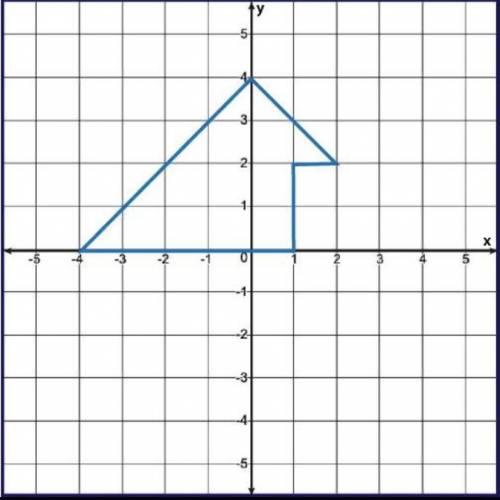 PLEASE HELP (04.03 MC) Find the area of the following shape. You must show all work to receive cred