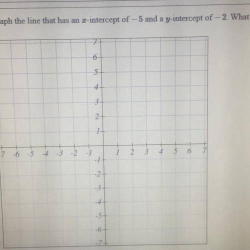 Help ASAP please Graph the line that has a x-intercept of -5 and a y-intercept -2 what is the slope