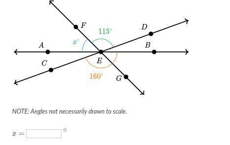 Finding angle measures between intersecting lines.