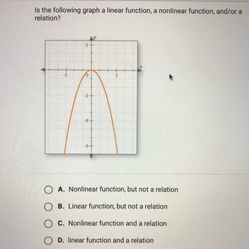 Is the following graph a linear function, a nonlinear function, and/or a relation