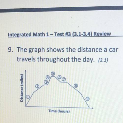 A. How does part 1 of the graph compare

to part 2?
b. How does part 8 of the graph compare
to par