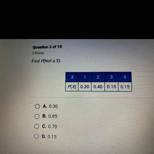 Find P(Not a 3)????????????