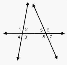 NEED ANSWER ASAP In the diagram, the measure of angle 3 is 105°. Which angle must also measure 105°
