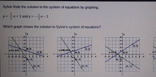 Sylvie finds the solution to the system of equations by graphing.

y =2/3x + 1 and y = -2/3x-1. Wh