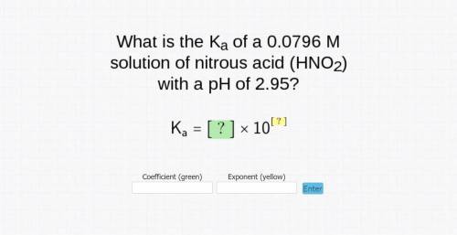 What is the Ka of a 0.0796 M solution of nitrous acid (HNO2) with a pH of 2.95?