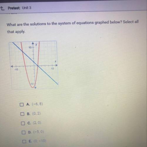 What are the solutions to the system of equations graphed below? Select all

that apply
A. (-6,8)