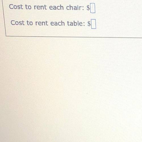 HELP HELP HELP PLEASE

 
A party rental company has chairs and tables for rent. The total cost