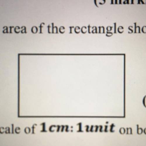 PLEASE HELP HOMEWORK DUE RN!

b) Find the area of the rectangle shown below, if its perimeter is 5