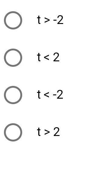 4. Solve 15t – 6 < 12t. use photo for choices