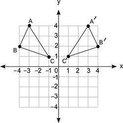 Triangle ABC is transformed to triangle A′ B′ C′, as shown below: A coordinate grid is shown from n