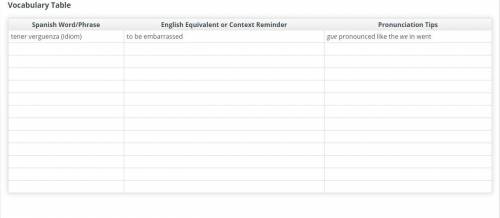 Vocabulary Table and Grammar Guide Update the vocabulary table and grammar guide with the new vocab