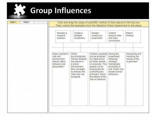 Based on the information in this graphic organizer, what is the research question the researchers w