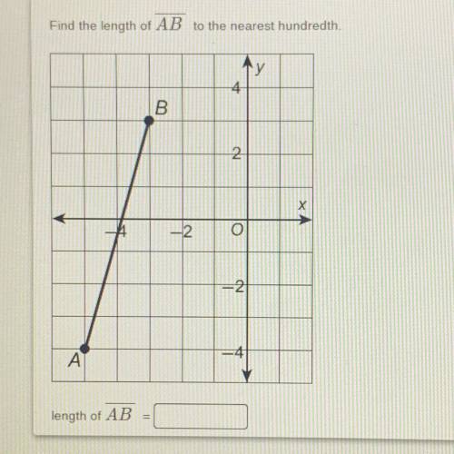 Find the length of AB to the nearest hundredth.

4
B
NO
XA
-2
o
Nb
А
length of AB