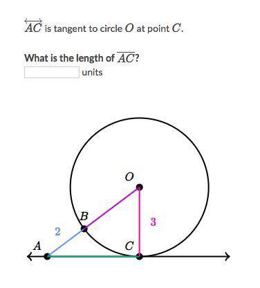 AC is tangent to circle o at point c. What is the length of AC? ___________ units. diagram below pl