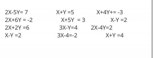 Use elimination or substitution to solve the following system