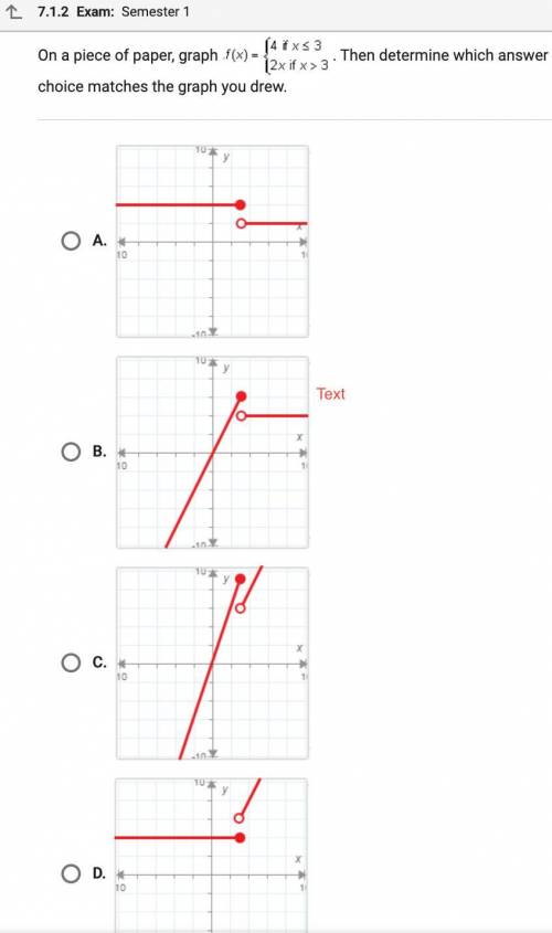 PLEASE HELP On a piece of paper, graph f(x)={4 if x 3, 2x if x>3.