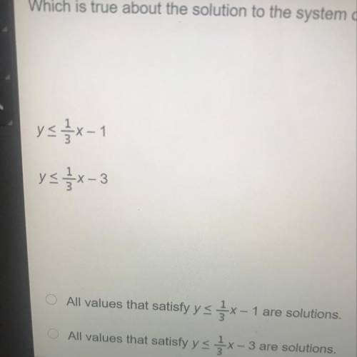 Which is true about the solution to the system of inequalities shown?

All values that satisfy y =