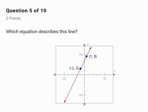 Which equation describes this line? A. y-3=2(x-2) B. y-9=2(x-1) C. y-1=2(x-9) D. y-2=2(x-3)