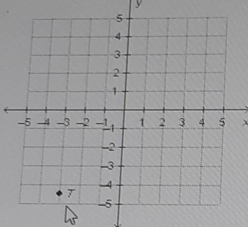 What is the y-coordinate of point 7? Write a decimal coordinates.