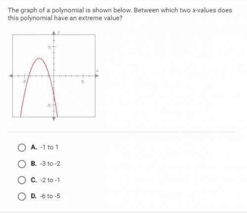 The graph of a polynomial is shown below. between which two x values does this polynomial have an e