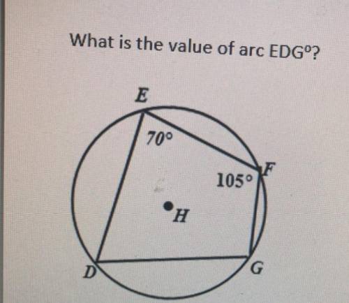 What is the value of arc EDG°?