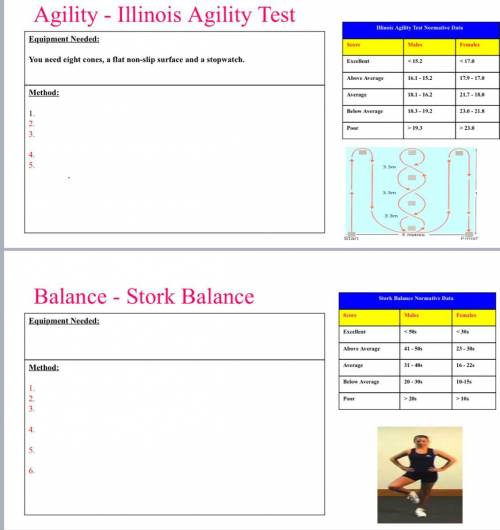Each of the fitness tests are included on the next slides with diagrams.

•Identify what equipment