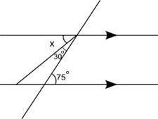 WILL GIVE BRAINLIEIST A pair of parallel lines is cut by a transversal: What is the measure of angl