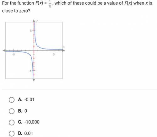 For the function F(x)=1/x,which of these could be a value of F(x) when x is close to zero