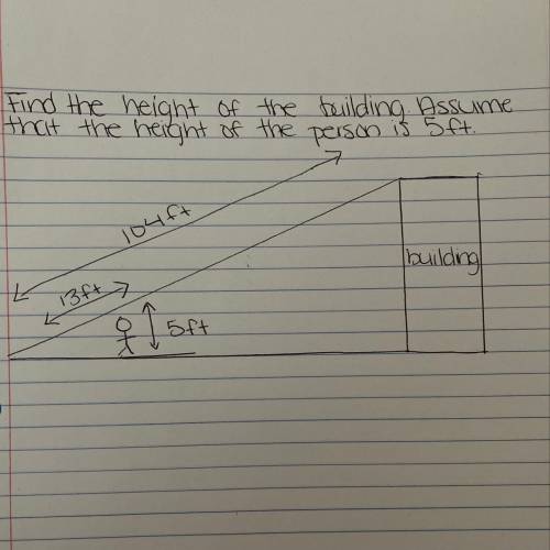 Can someone please help ASAP!!! Find the height of the building. Assume

that the height of the pe