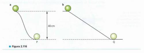 15. A ball is dropped on a slope like the one shown in Figure 2.116a. A. If we assume that the surf